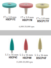 Load image into Gallery viewer, HSC HP Polishing Kits