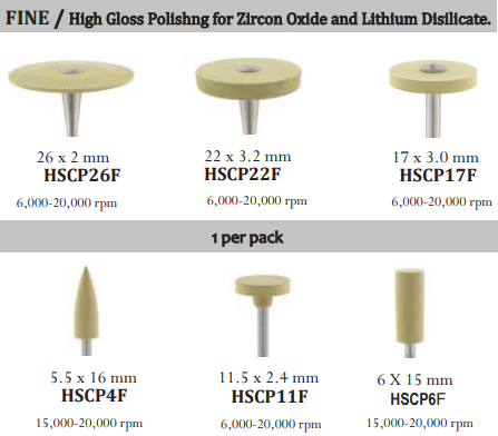 HSC (High-strength ceramics) Polishing: Fine Grit